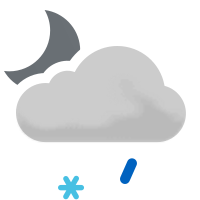 Lätta snöblandat regnskurar